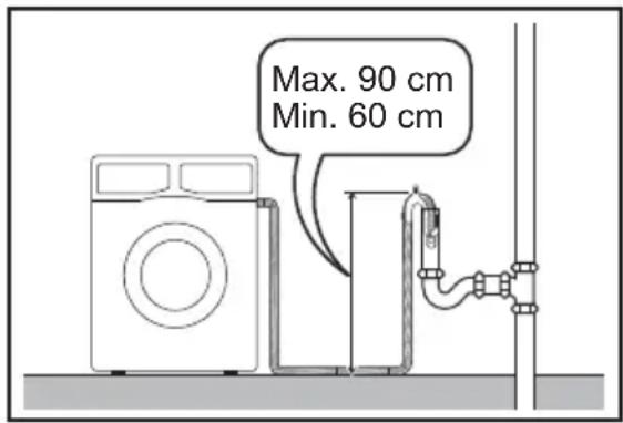 Max. 90 cm Min. 60 cm