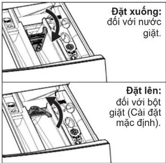 Đặt xuống: đối với nước giặt. Đặt lên: đối với bột giặt (Cài đặt mặc định).
