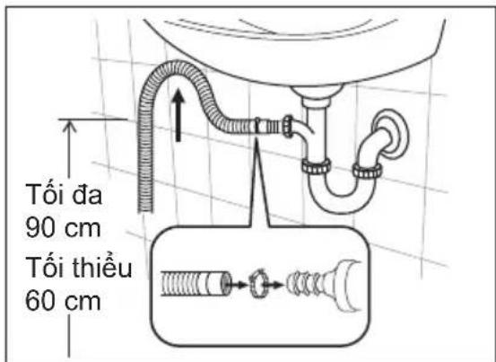 Tối đa 90 cm Tối thiểu 60 cm