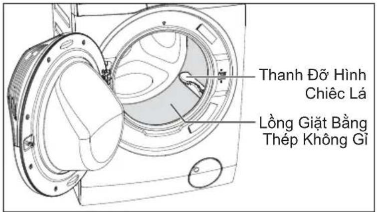 Thanh Đỡ Hình Chiếc Lá Lồng Giặt Bằng Thép Không Gỉ