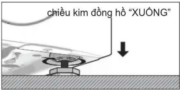 chiều kim đồng hồ "XUỐNG"