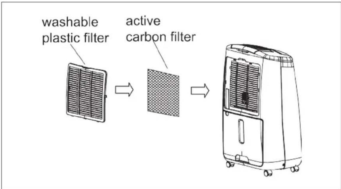 DIMPLEX GDDEK20 - CLEANING THE FILTER - 1