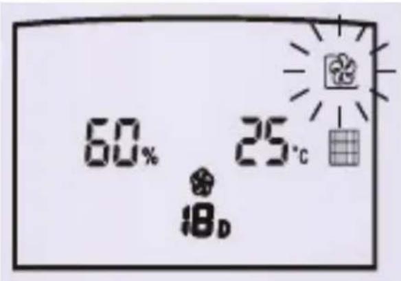 60% 25°C 18D