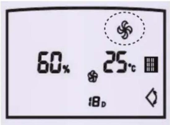 60% 25°C 18D