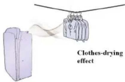 Clothes-drying effect