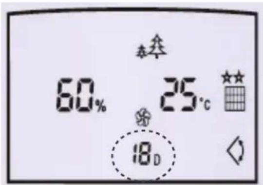 60% 25°C 18D