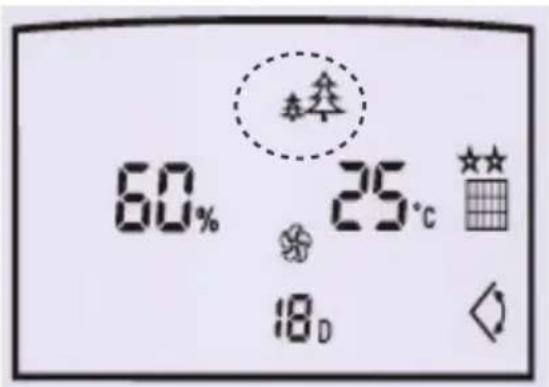 60% 25°C 18D