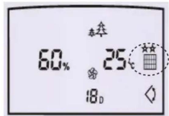 60% 25°C 18D
