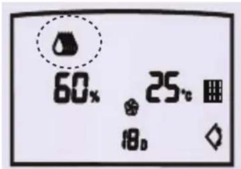 60% 25°C 18°