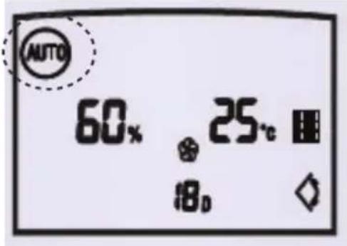 AUTO 60% 25°C 18°