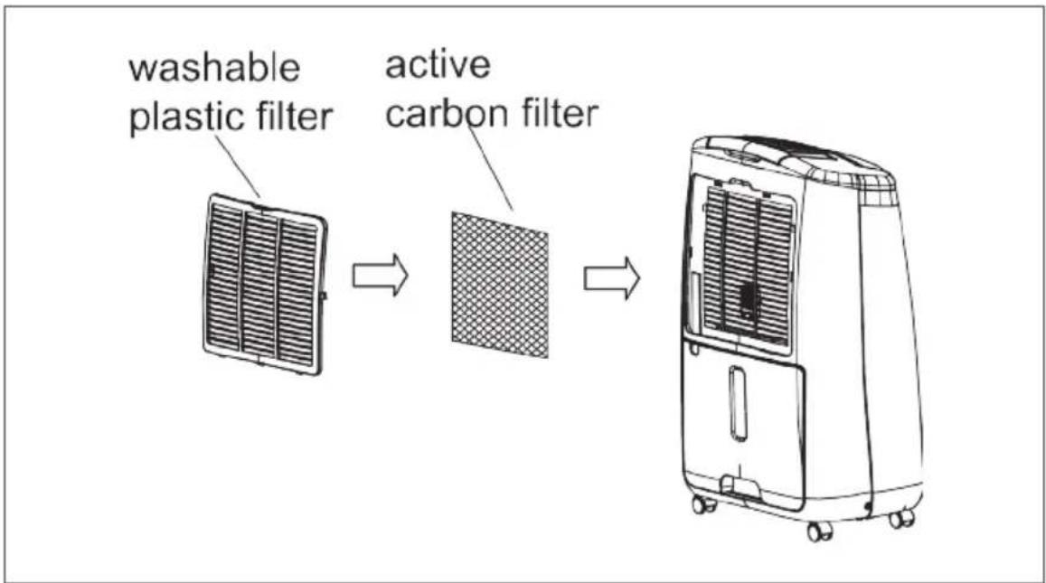 DIMPLEX GDDEK16 - CLEANING THE FILTER - 1