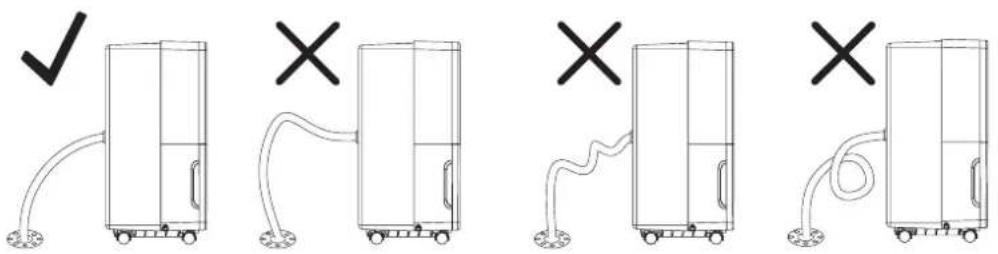 Diagram showing four scenarios of a water heater system with checkmark and cross symbols indicating failure or failure.