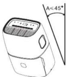 DIMPLEX GDDE35E - CASTOR INSTALLATION - 2