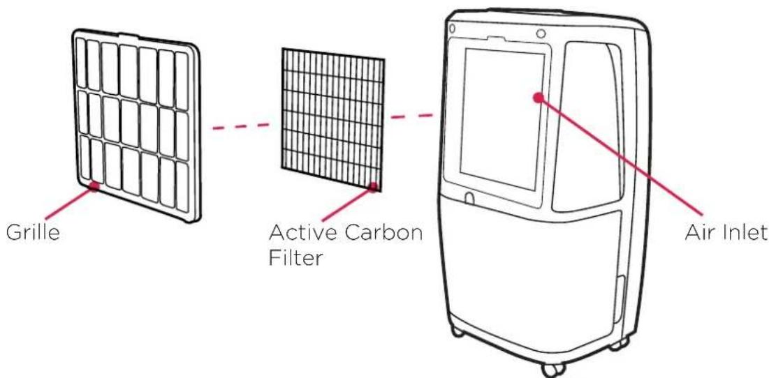 Grille Active Carbon Filter Air Inlet