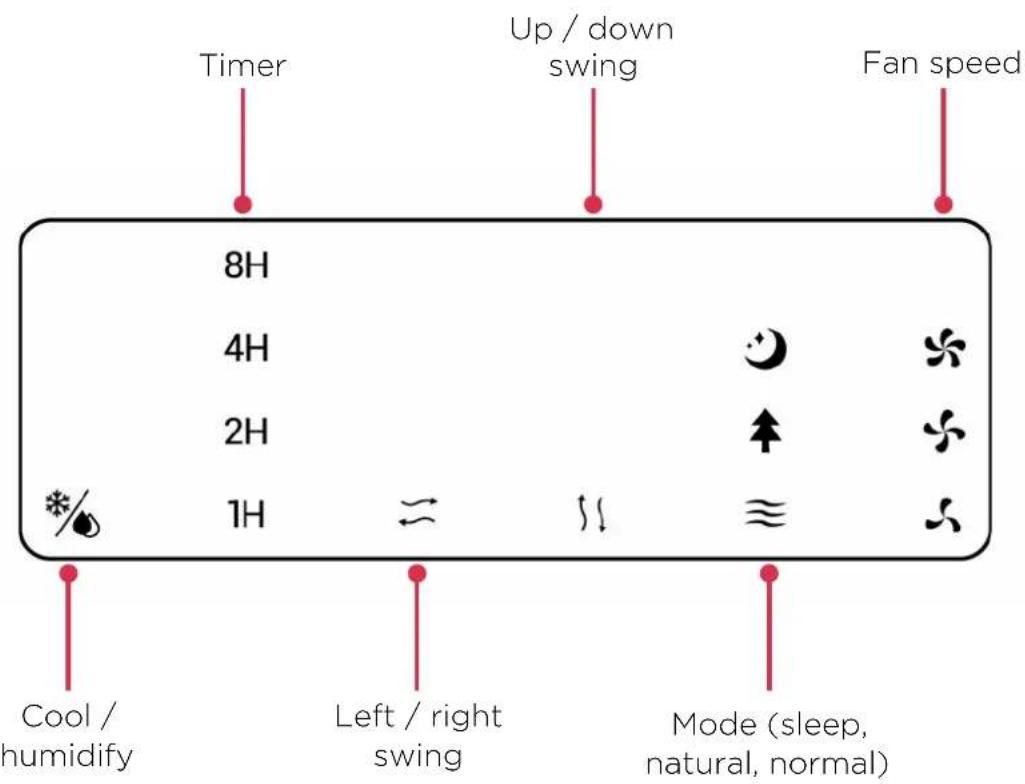 Timer Up / down swing Fan speed 8H 4H 2H 1H Cool / humidify Left / right swing Mode (sleep, natural, normal)