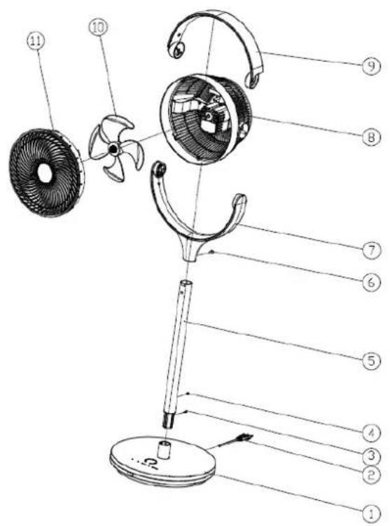 Technical diagram of a fan assembly with numbered parts for identification
