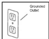 HOMEDICS JetSpa BL-200 - Grounding Instructions - 3