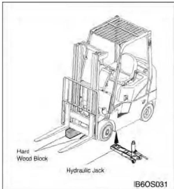 Hard Wood Block Hydraulic Jack IB6OS031