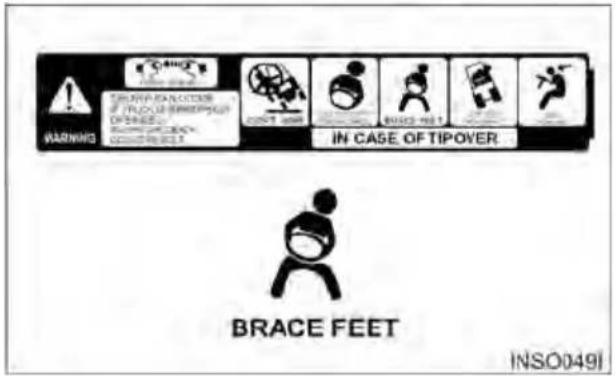 WARNING DRUM/ANOTUS TROUER/BREACH DFRIES: RICH COOKING CONSTRUCTION IN CASE OF TIPOVER BRACE FEET INSO0491