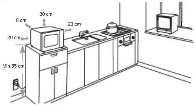 0 cm 30 cm 20 cm 20 cm Min.85 cm 20 cm