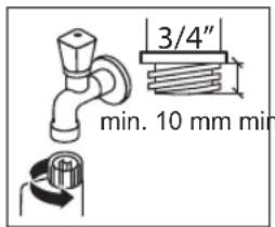 3/4" min. 10 mm min