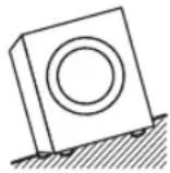 DELONGHI D714PWM19 - Choosing the right location for your washing machine - 1