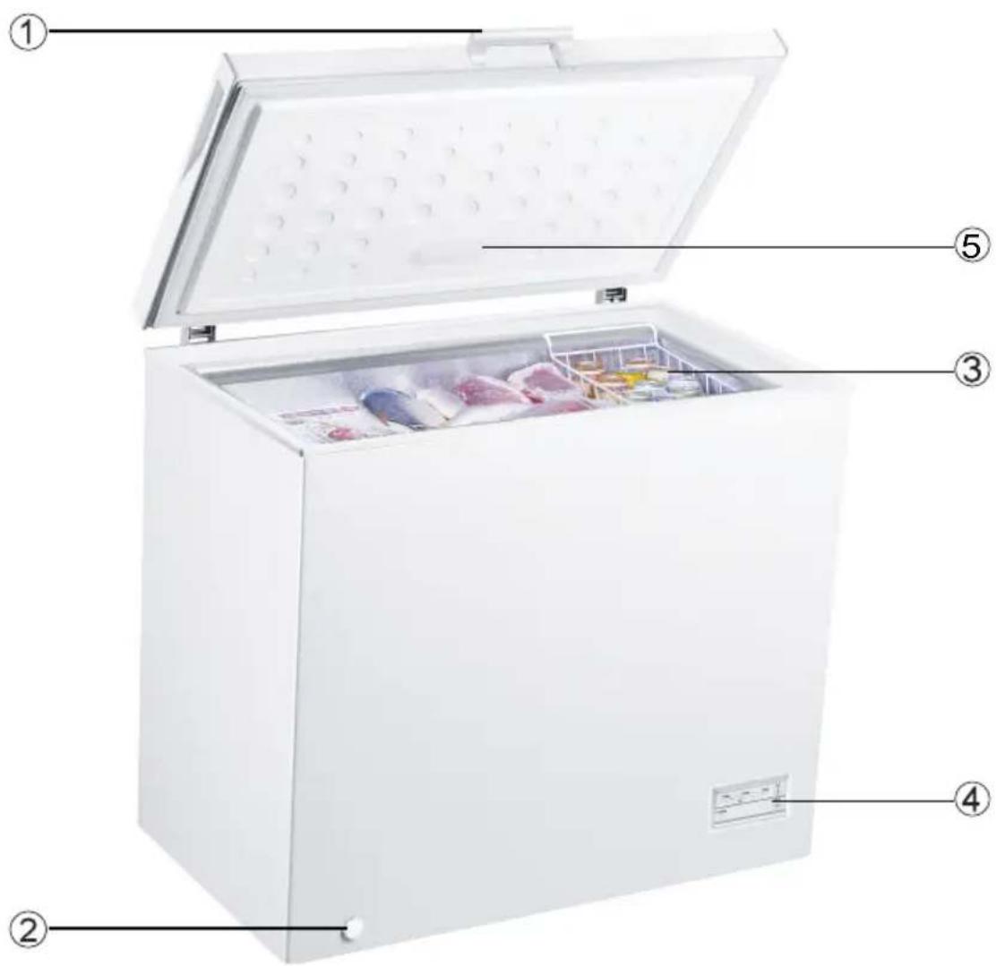 CORBERO CCHH9380W - Vista General - 1