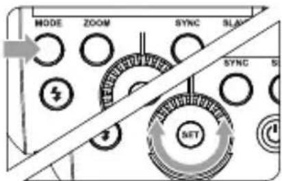 MODE ZOOM SYNC SLAB SYNC 5 SET