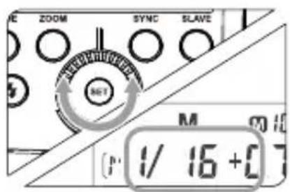 ZOOM SYNC SLAVE SNET M 1/ 16 +0