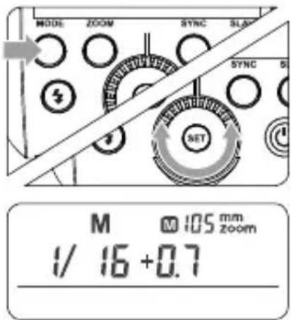 MODE ZOOM SYNC SLAB SYNC SET M 105 mm zoom 1/ 16 +0.7