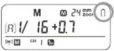 (R) 1/ 16 +0.7 (M) M CH I B 24 mm zooi