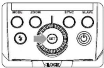 MODE ZOOM SYNC SLAVE SET LOCK
