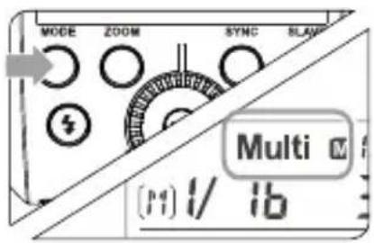 MODE ZOOM SYNC SLAMP Multi (M) 1/ 1b