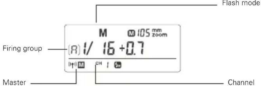 CULLMANN CUlight FR 36N (Nikon) - Radio Transmission Shooting - 1