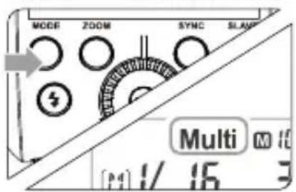 MODE ZOOM SYNC SLAMP Multi M 18 [4] 1/ 15 3