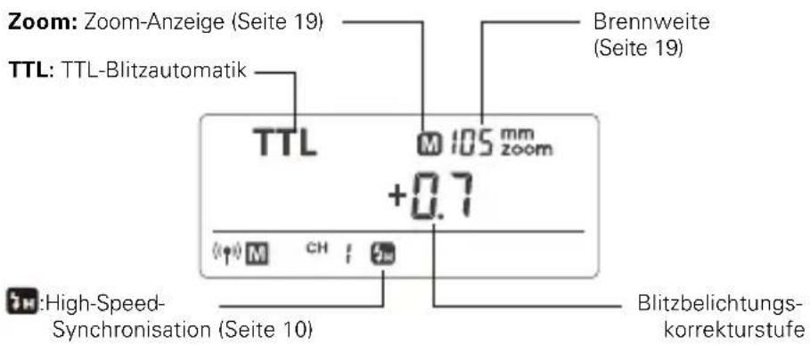 Zoom: Zoom-Anzeige (Seite 19) TTL: TTL-Blitzautomatik TTL M 105 mm zoom +0.7 Brennweite (Seite 19) High-Speed- Synchronisation (Seite 10) Blitzbelichtungs- korrekturstufe
