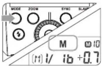 MODE ZOOM SYNC SLAMP M 10 (M) I/ 16 +0.7