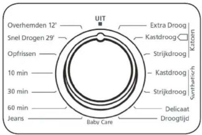 SALORA DCH7100 - Programme Selection Knob - 1