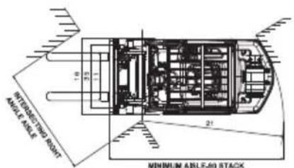 INTERSECTION RD ROOT ANGLE ABBLE MINIMUM ABLE-80 STACK