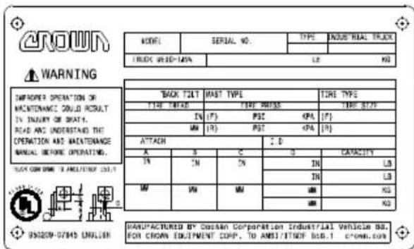 WARNING INFORMATION OPERATION OR MACTENANCE COULD RESULT IN INJURY OR SHATY. READ AND UNDERSTAND THE OPERATION AND MACTENANCE MANUAL BEFORE OPERATING. BACK TILT MAST TYPE TIRE TYPE TIME TARGET TIME PRICE TIME STAY IN (F) PSC KPA (F) MM (R) PSC KPA (R) ATTACH I D A B C D CAPACITY IN IN IN LB MM MM MM KM MANUFACTURED BY Canadian Corporation Indust/ALI Vehicle BS. FOR CROWN EQUIPMENT CORP. TO AMSI/TIGDF SGB.1 C*ONE.COM