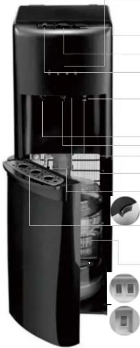 Campomatic CHP6070B - FEATURES & FUNCTIONS - 1