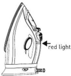 red light