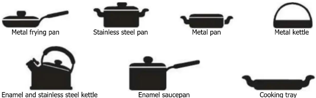 BRANDT TI2SLIM - c) Compatible and Incompatible Pans - 1