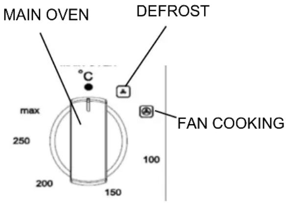 MAIN OVEN DEFROST °C max 250 200 150 100 FAN COOKING