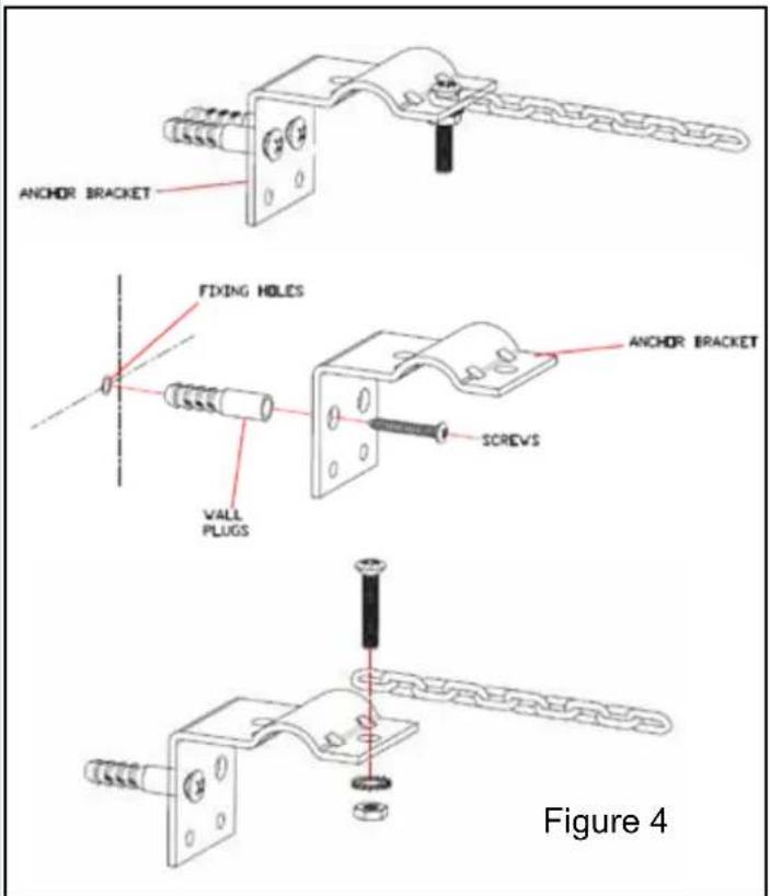 ANCHOR BRACKET FIXING HOLES VALL PLUGS ANCHOR BRACKET SCREVS Figure 4