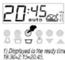 20:45 auto 1) Displayed is the ready time 18:30+2:15=20.45.