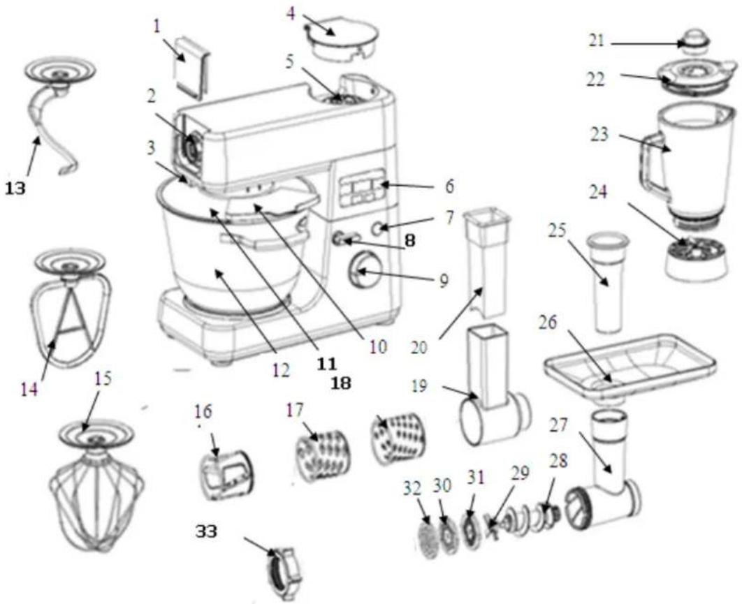 BRANDT KMT1255BS - a) Description générale de votre robot pâtissier - 1