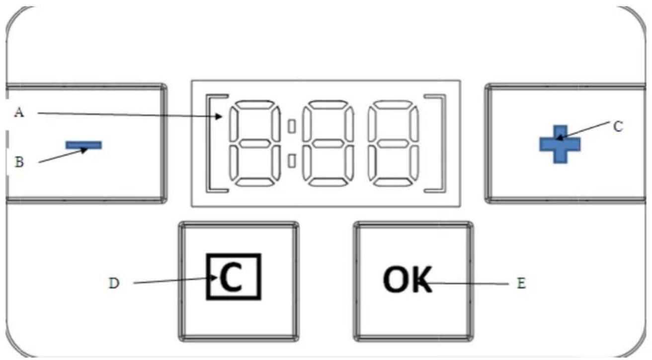 BRANDT KMT1255BS - a) Descripción general de su robot de pastelería - 2