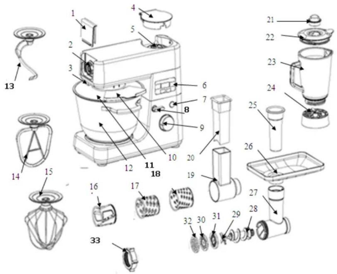 BRANDT KMT1255BS - a) Descripción general de su robot de pastelería - 1