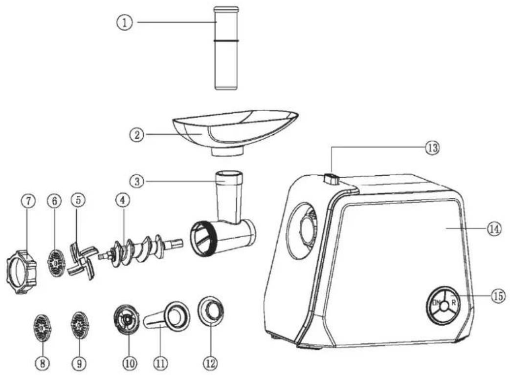 BRANDT HAC1200BG - a) Description of the Meat Mincer - 1